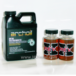 Diesel Oil Additives